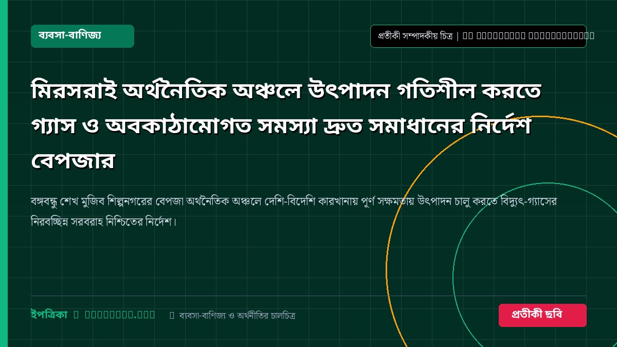অর্থনৈতিক অঞ্চল ও শিল্প কারখানা সম্পর্কিত প্রতীকী চিত্র