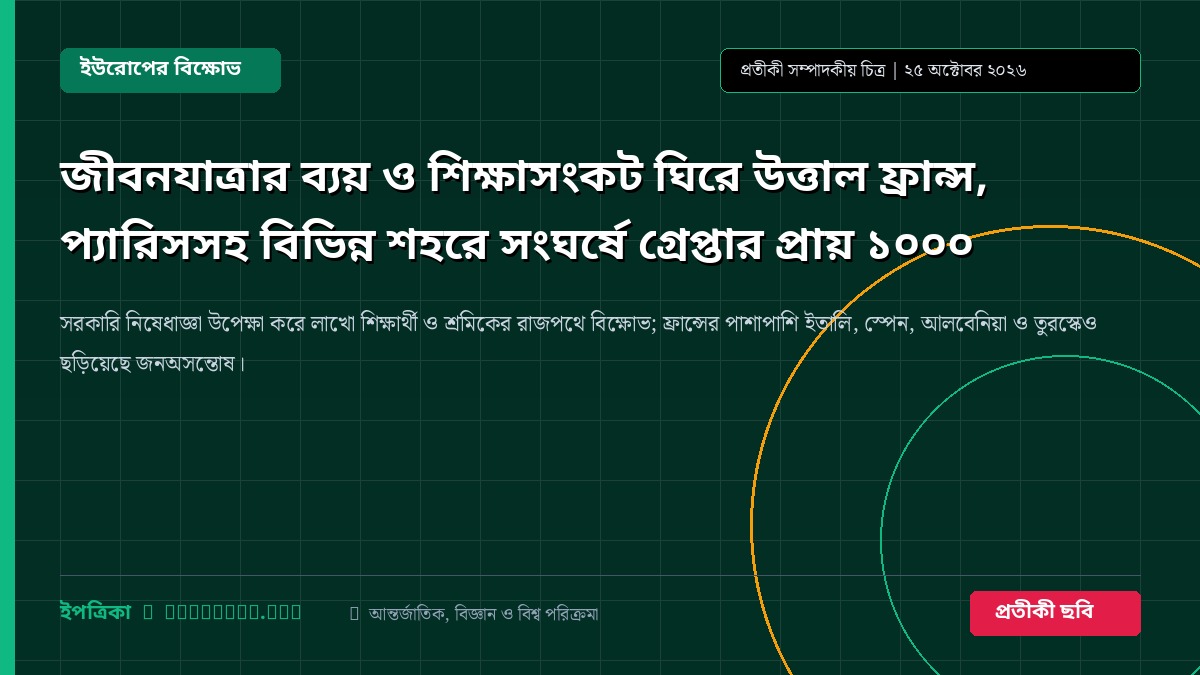 জীবনযাত্রার ব্যয় ও শিক্ষাসংকট ঘিরে উত্তাল ফ্রান্স, প্যারিসসহ বিভিন্ন শহরে সংঘর্ষে গ্রেপ্তার প্রায় ১০০০