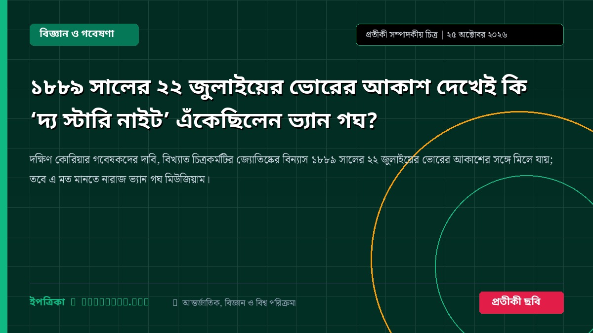 ১৮৮৯ সালের ২২ জুলাইয়ের ভোরের আকাশ দেখেই কি ‘দ্য স্টারি নাইট’ এঁকেছিলেন ভ্যান গঘ?